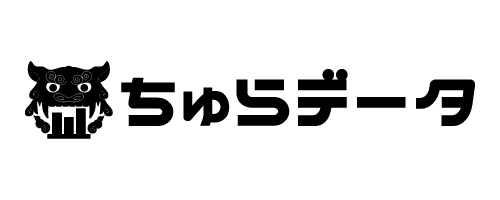 churadata